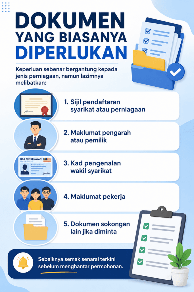 Ilustrasi artikel: Panduan Pendaftaran KWSP Majikan
