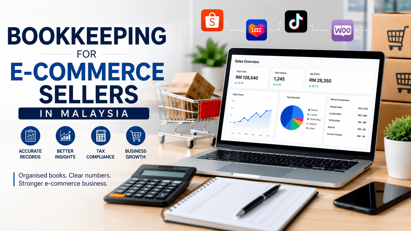 Bookkeeping for e-commerce sellers in Malaysia - Shopee, Lazada, TikTok Shop and Shopify accounting