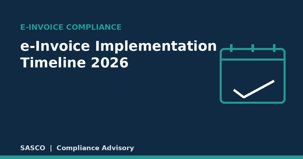 Timeline graphic showing Malaysia e-Invoice implementation phases from 2024 to 2026 by annual turnover