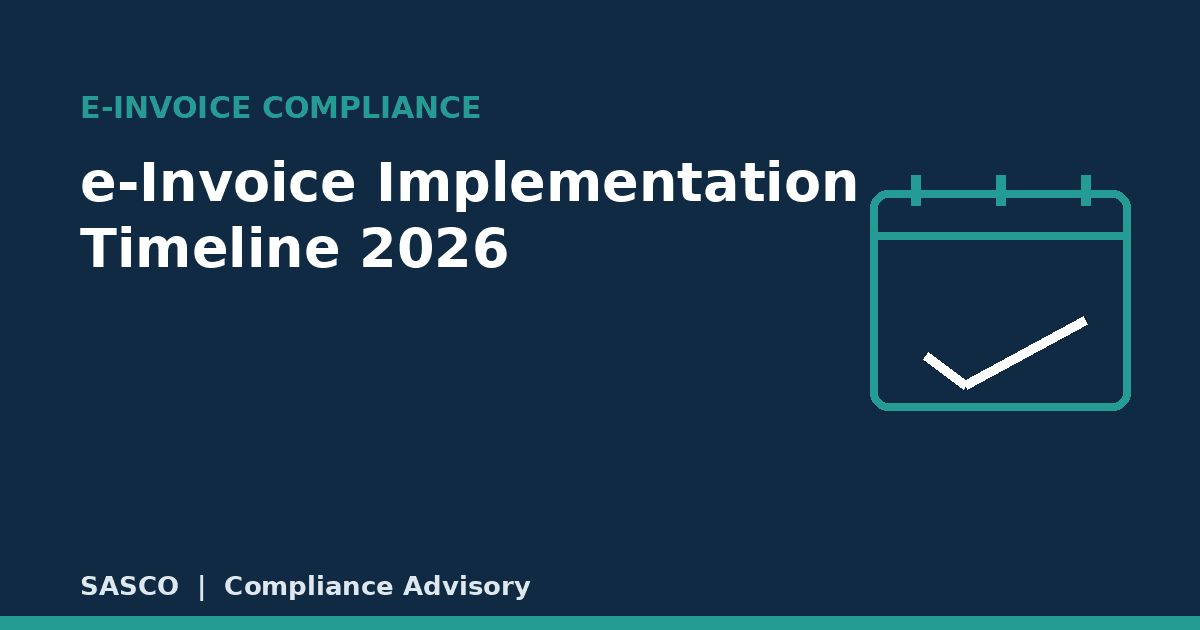 Timeline graphic showing Malaysia e-Invoice implementation phases from 2024 to 2026 by annual turnover