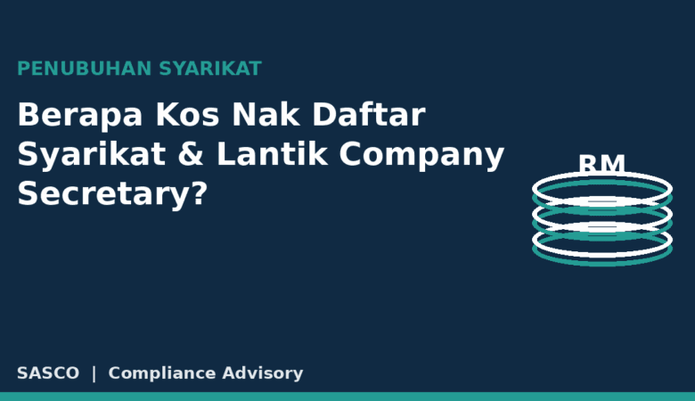 Berapa Kos Nak Daftar Syarikat Sdn Bhd & Lantik Company Secretary di Malaysia (2026)